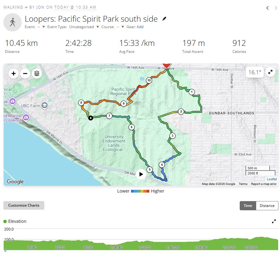 Route map
